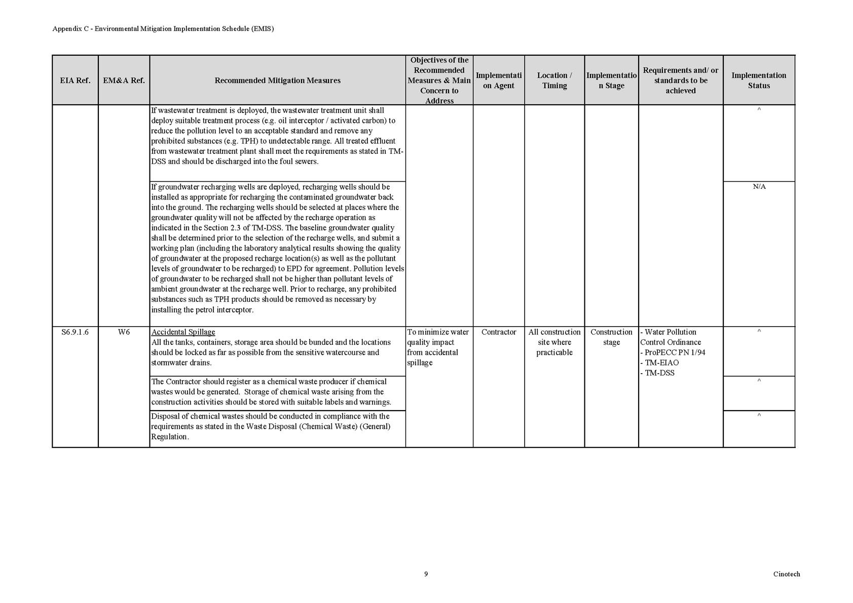 A picture containing text
Description automatically generated